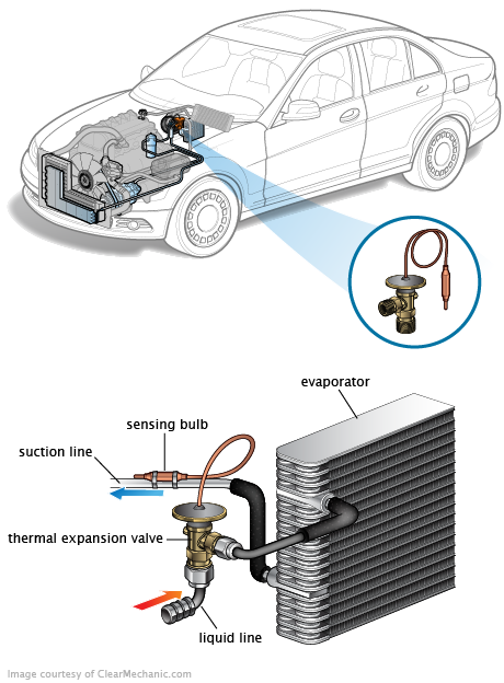 See P062D repair manual